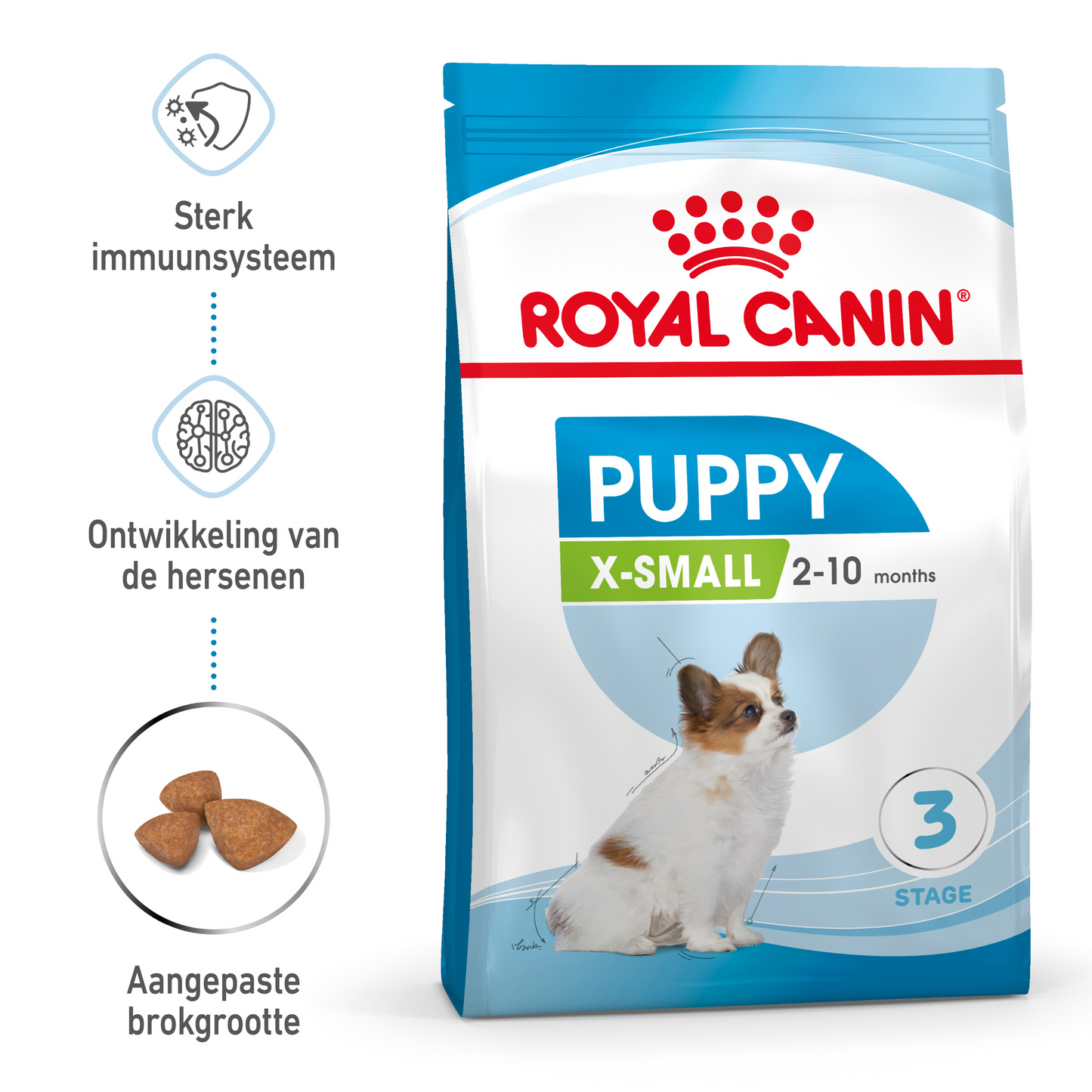 Royal Canin Adult Dog Food