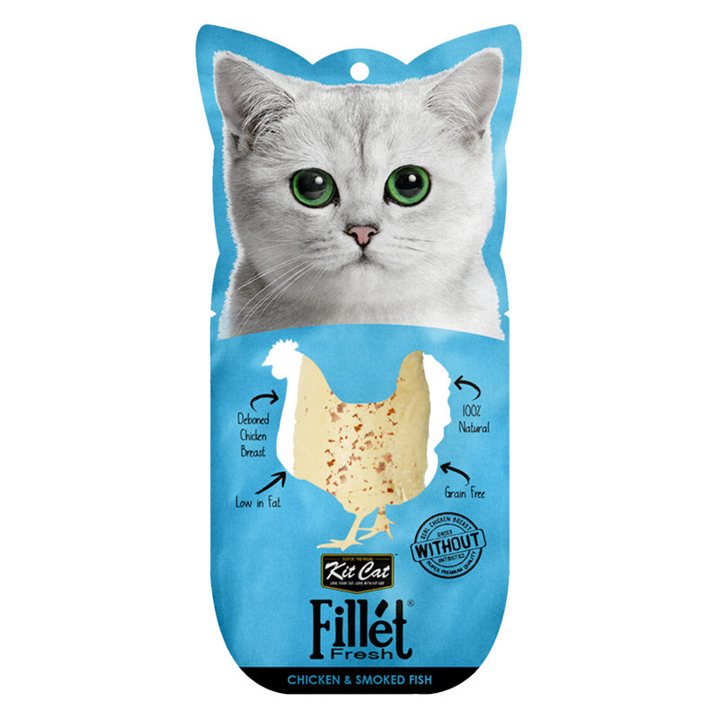 Kit Cat Pet Products