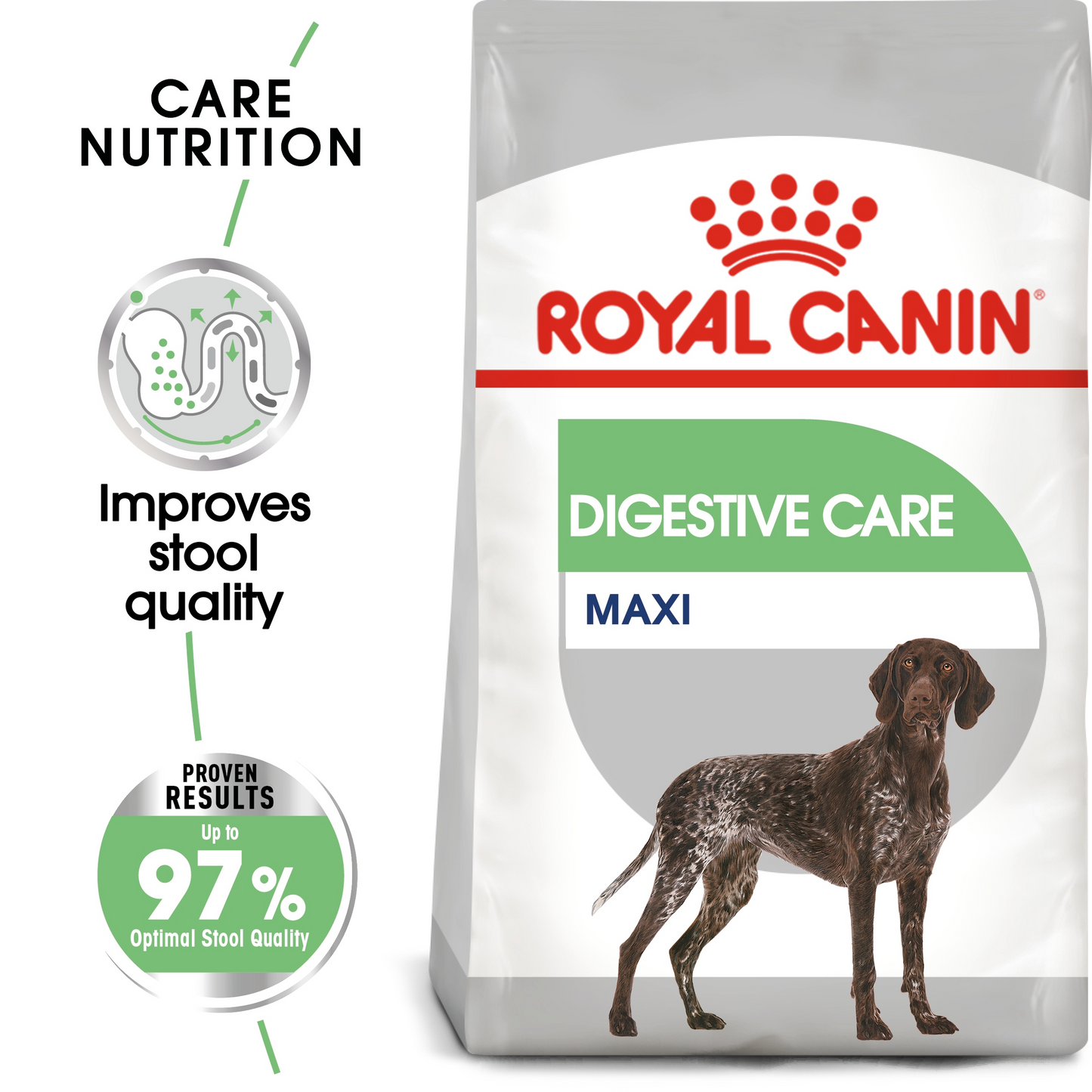 Royal Canin Adult Dog Food