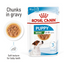 Royal Canin  Size Health Nutrition Mini Puppy (WET FOOD - Pouches) 12 x 85g