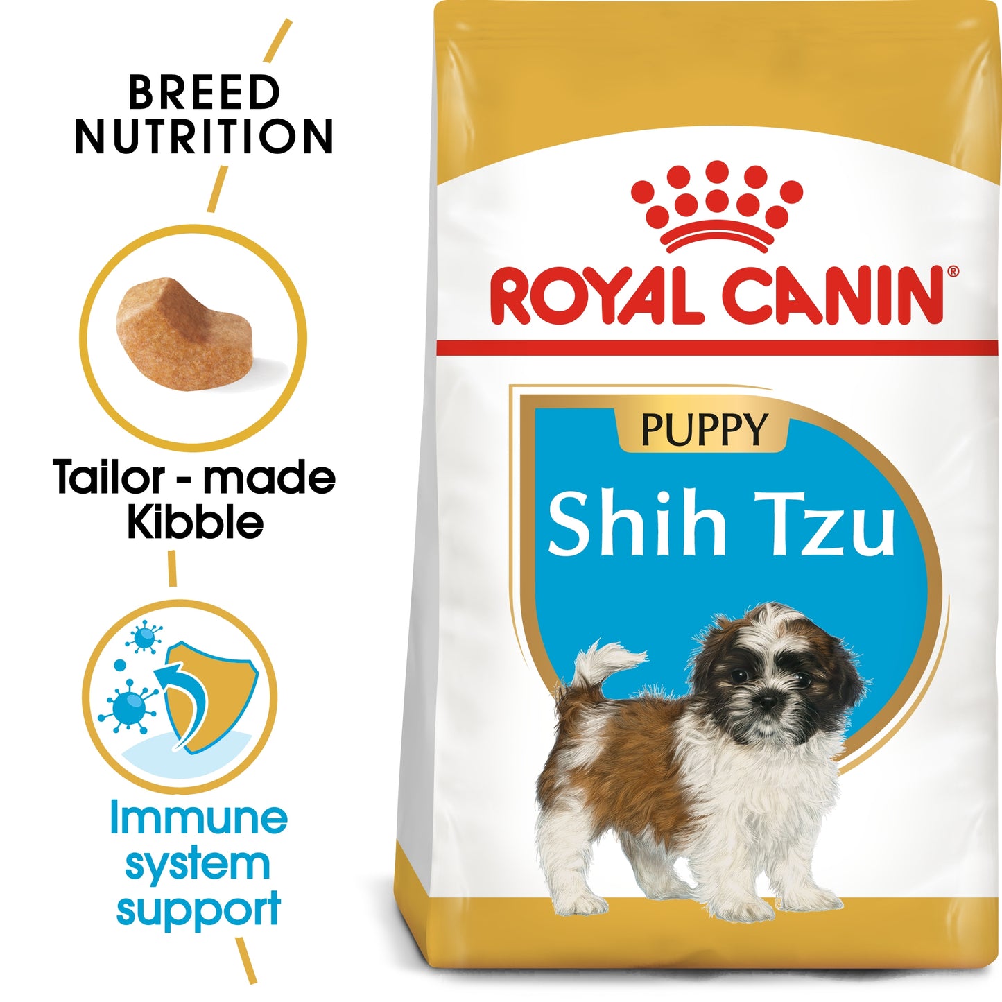 Royal Canin Adult Dog Food