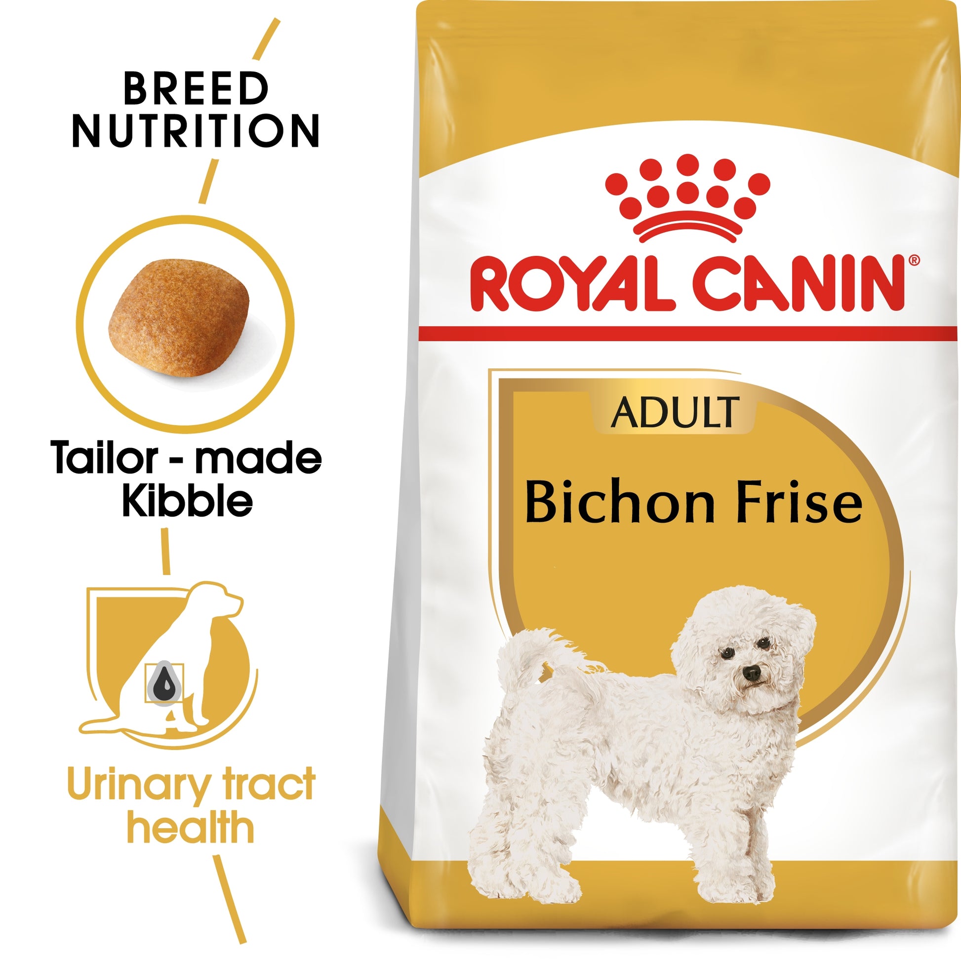 Royal Canin Adult Dog Food