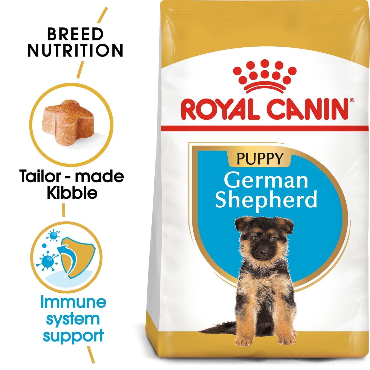 Royal Canin Adult Dog Food