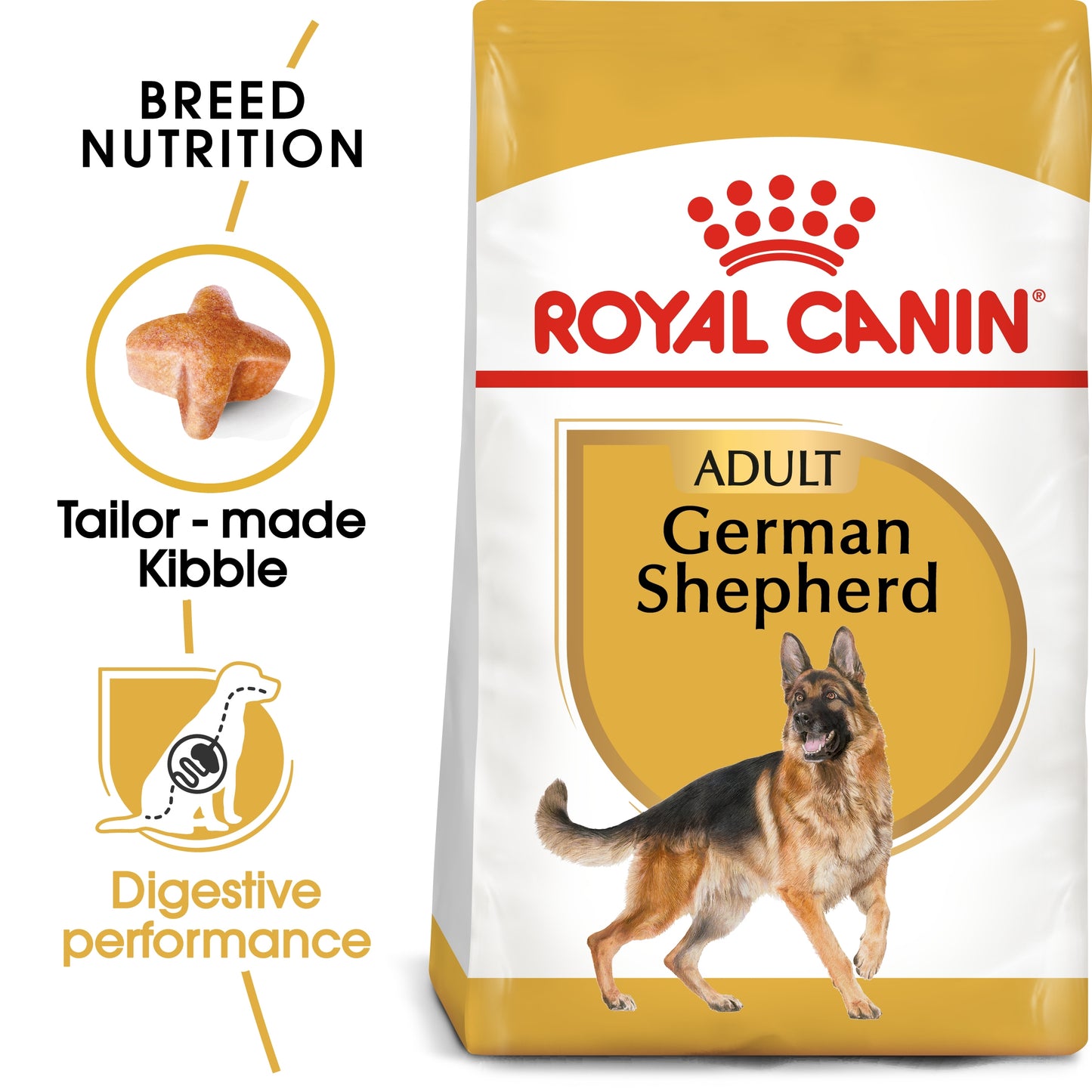 Royal Canin Adult Dog Food