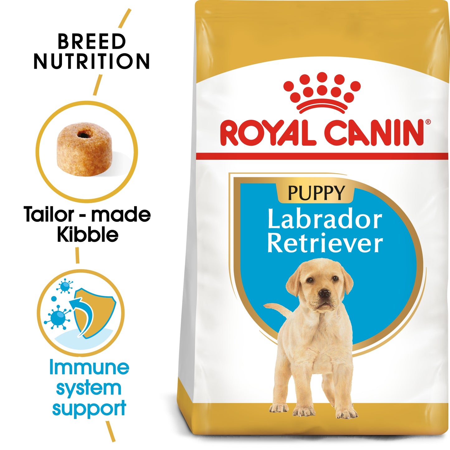 Royal Canin Adult Dog Food