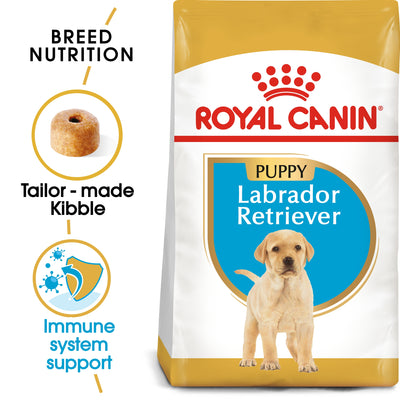 Royal Canin Adult Dog Food