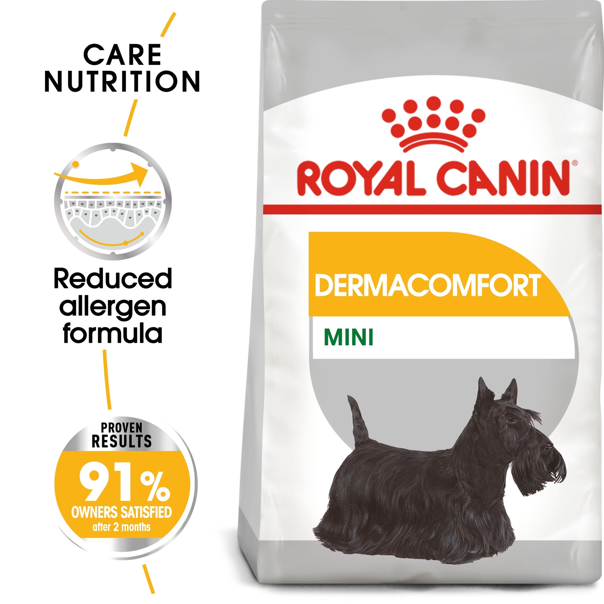 Royal Canin Adult Dog Food