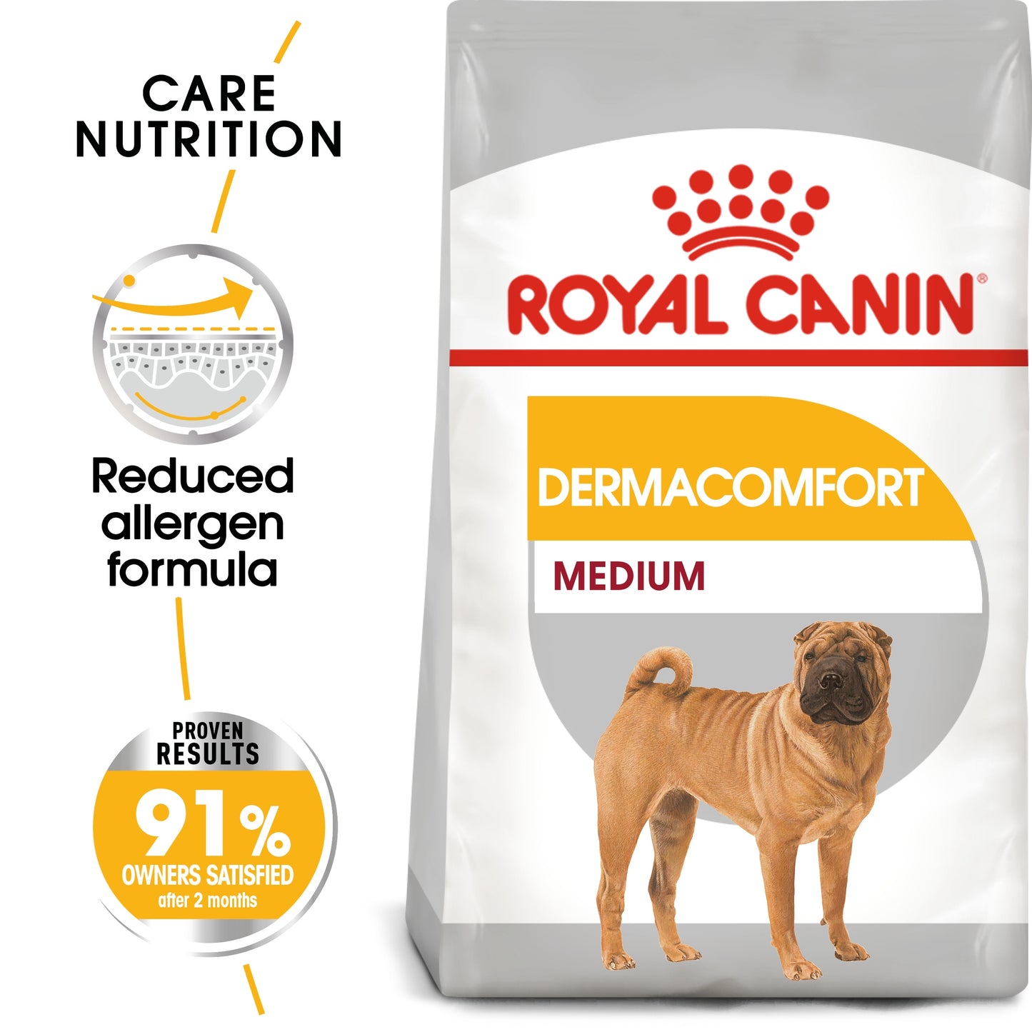 Royal Canin Adult Dog Food