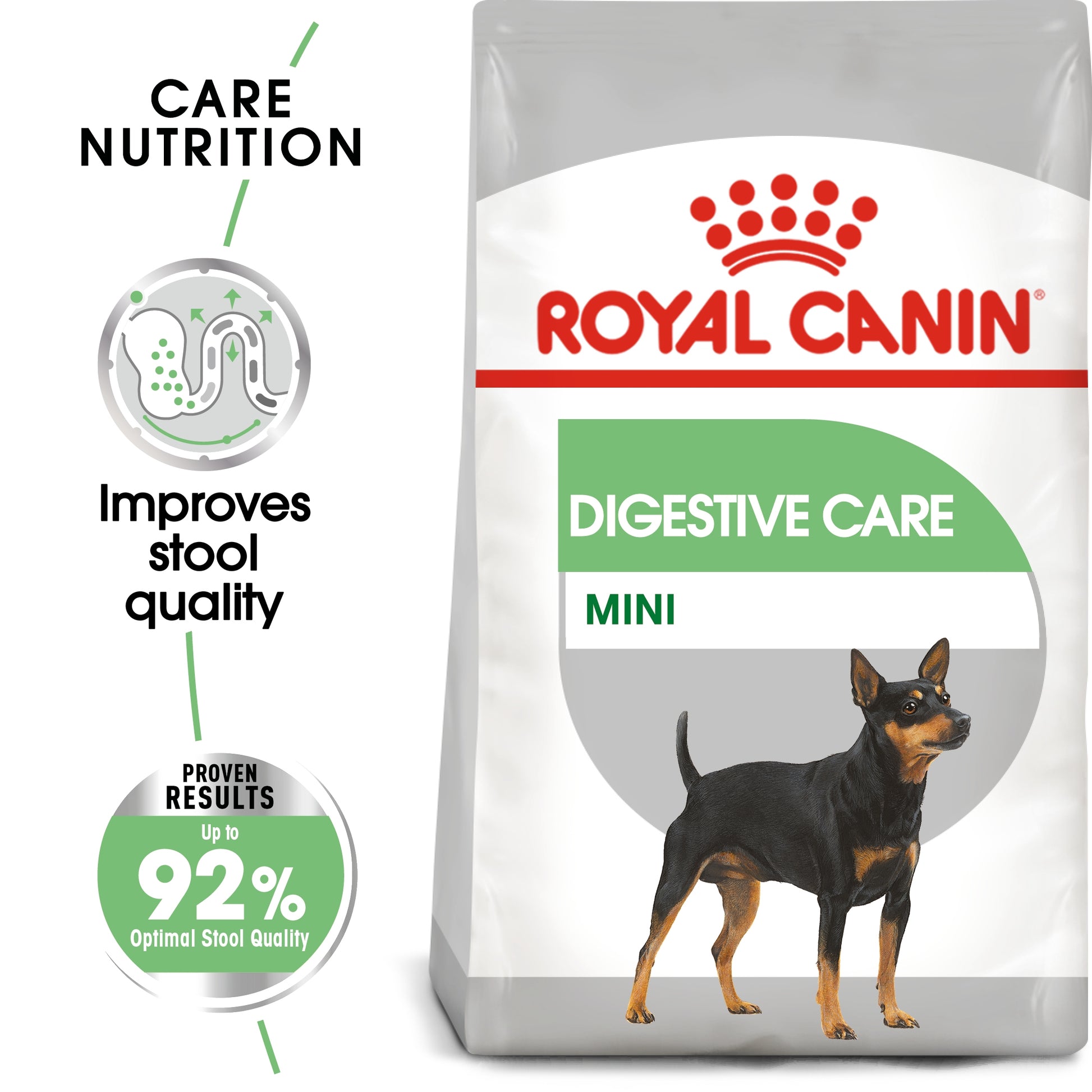 Royal Canin Adult Dog Food