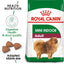 Royal Canin Adult Dog Food