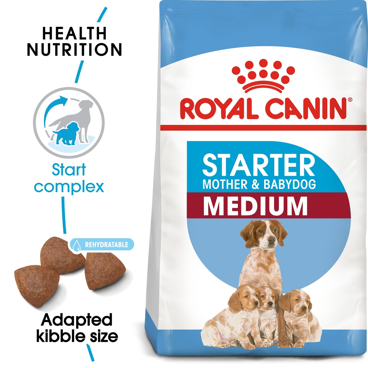 Royal Canin Adult Dog Food