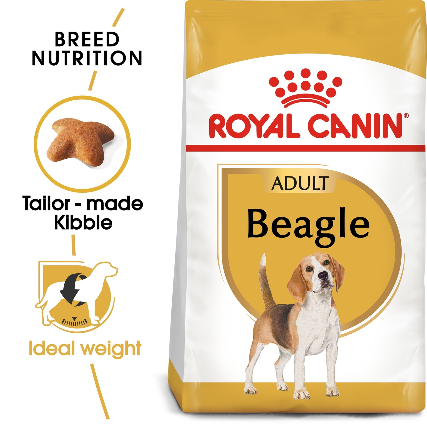 Royal Canin Adult Dog Food