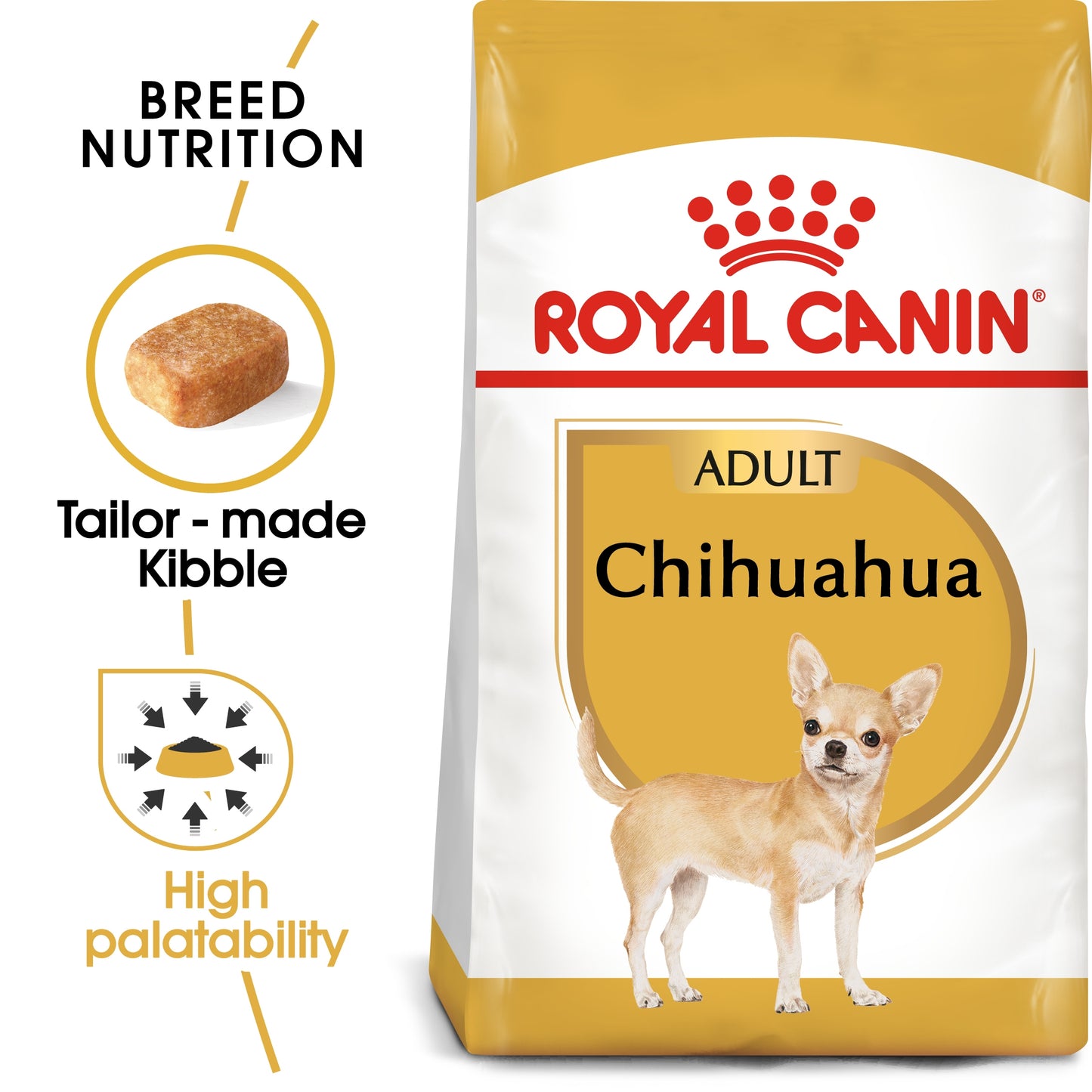 Royal Canin Adult Dog Food