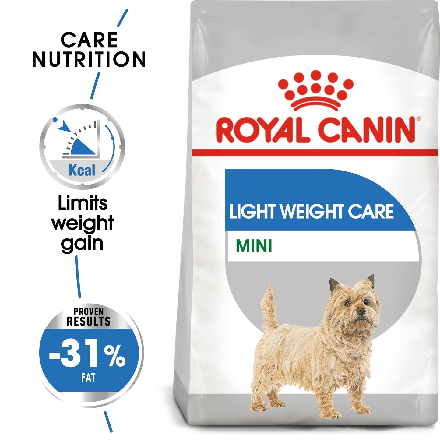 Royal Canin Adult Dog Food